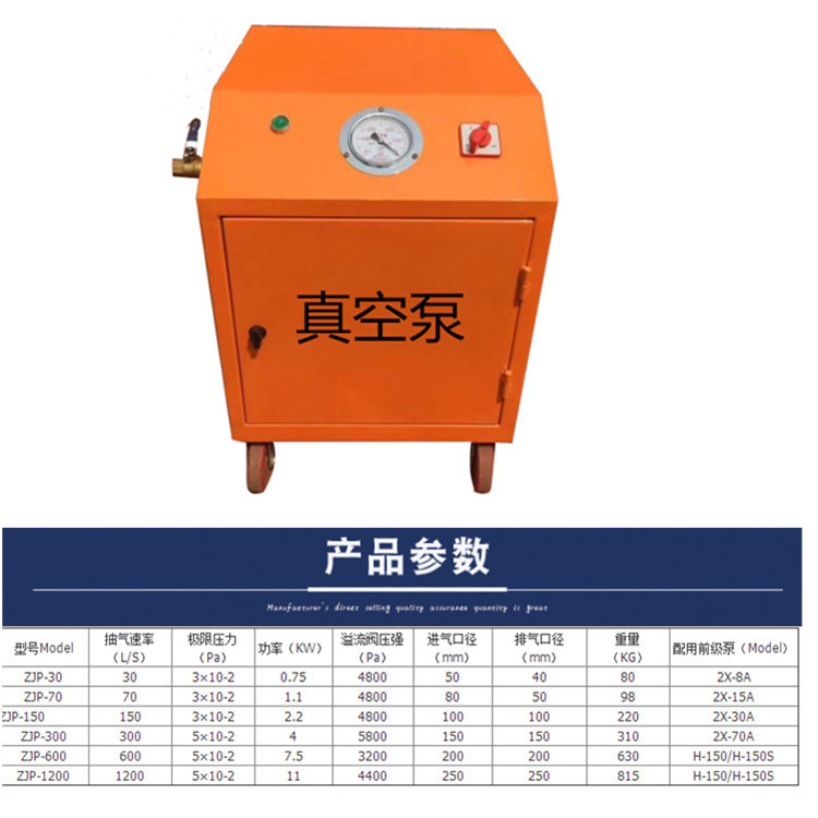 上海預應力真空泵圖片MBV80型廠家直銷  批發(fā)負壓真空泵示例圖3