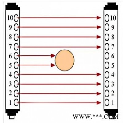 浙江三井機(jī)電SAKII安全光幕 SA-A10plc原理圖 沖床剪板機(jī)安全光幕傳感器
