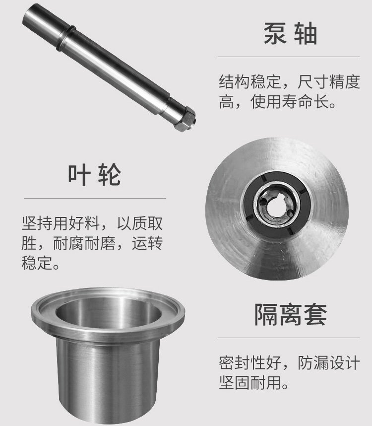 CQ型磁力驅(qū)動泵 CQ磁力驅(qū)動泵精選廠家示例圖2