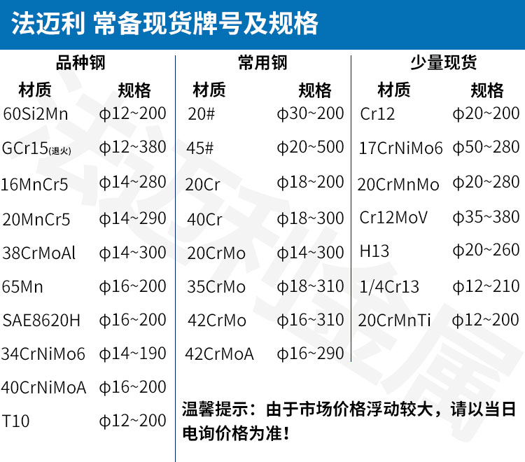 石鋼產(chǎn)齒輪鋼8620H圓鋼 SAE8620鋼材淬透性鋼棒示例圖4