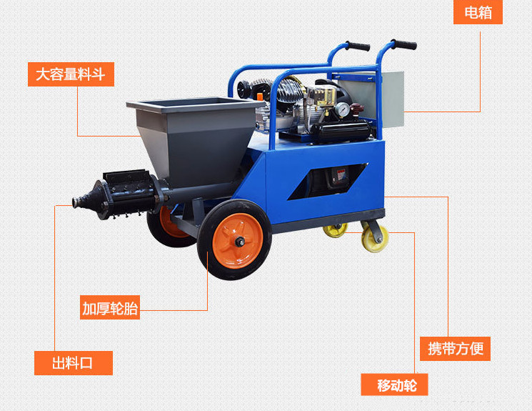 甘肅噴涂設(shè)備活塞式螺桿式噴涂機(jī) 砂漿螺桿式噴涂機(jī) 水泥砂漿噴漿機(jī)示例圖2