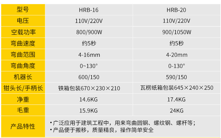 寧夏鋼筋加工機(jī)械鋼筋調(diào)直折彎機(jī) 手提式電動鋼筋彎曲機(jī) 手提鋼筋彎曲機(jī)示例圖4