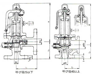 SF-20安全閥尺寸圖