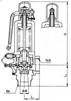 SF-1H安全閥圖片