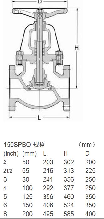 10SPBOF球墨鑄鐵截止閥，鼎滋KITZ法蘭截止閥示例圖1