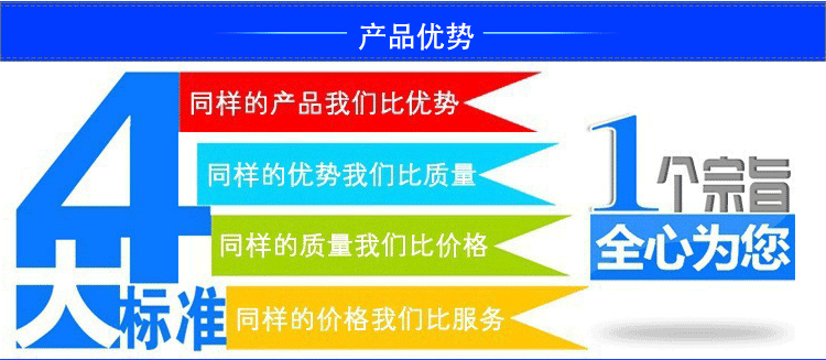 袋式過濾機(jī) 不銹鋼雙筒袋式過濾機(jī) 手動壓緊 高效板式密閉過濾機(jī)示例圖10