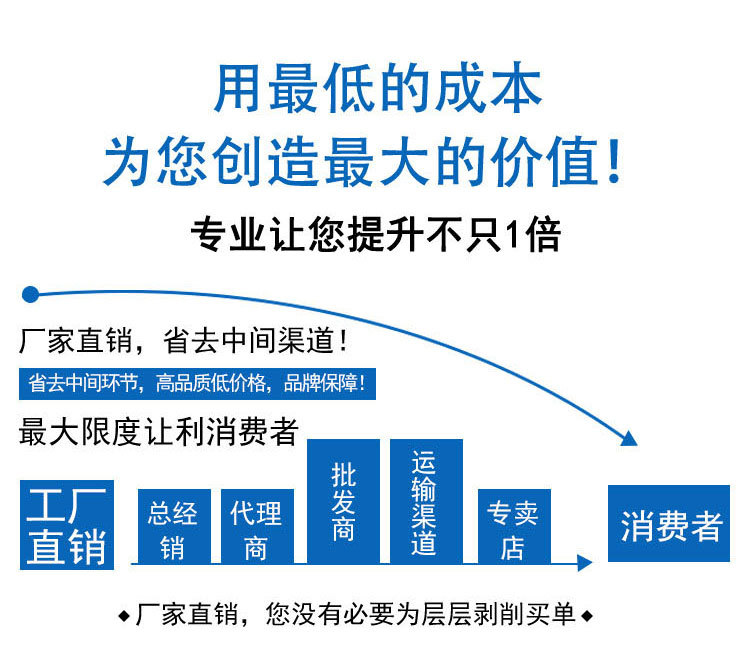 煤礦潛水泵抽排水高壓膠管 鋼絲編織礦用高壓膠管 4寸DN100示例圖19