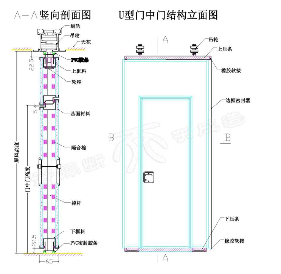 門中門隔斷結構圖