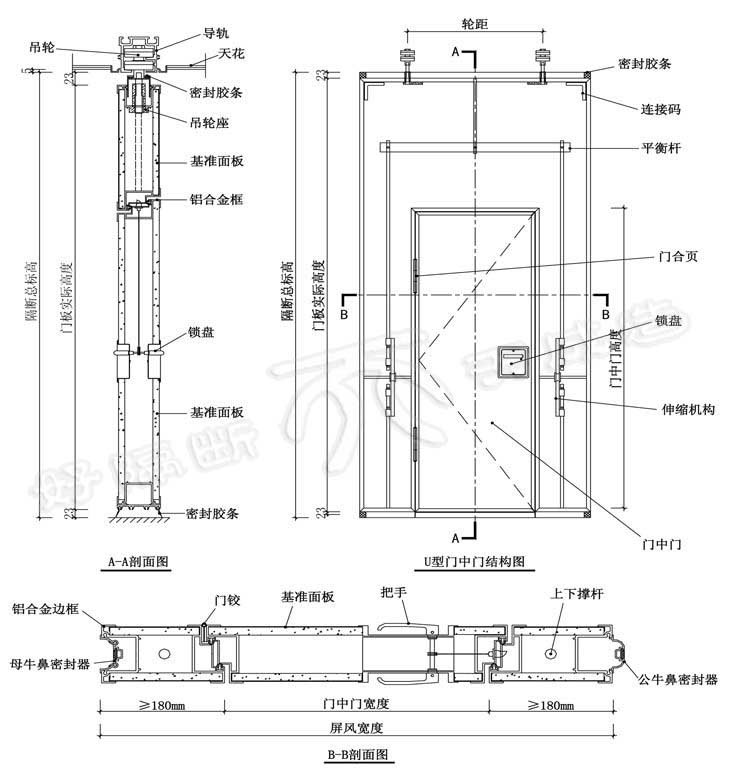 門中門隔斷結構圖